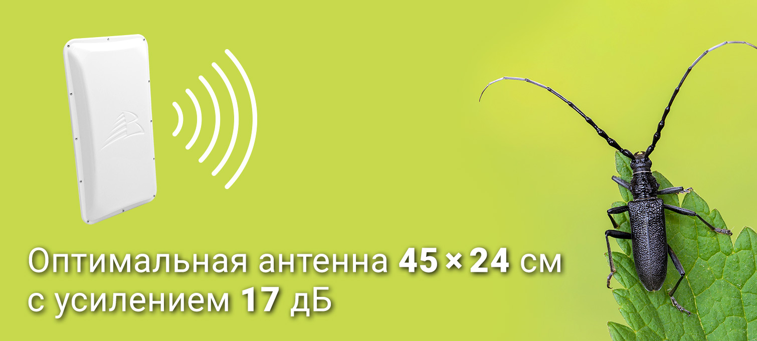 Комплект 3G/4G Дача-Стандарт (Роутер WiFi, модем, кабель 5м, антенна 3G/4G 17 дБ)