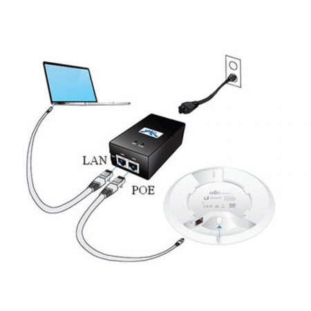 Инжектор питания PoE Ubiquiti 24В 1А фото 6