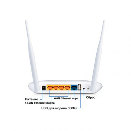 Роутер USB-WiFi TP-Link TL-WR842N фото 6