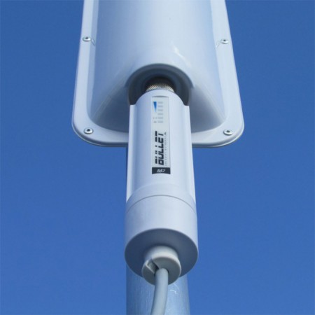 Антенна WiFi AX-2415PS120 (Секторная, 15 дБ) фото 5