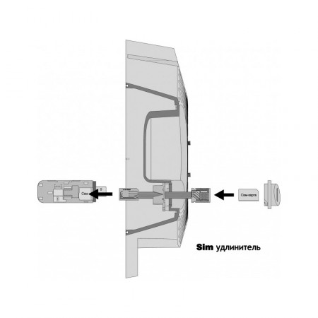 Антенна MONA 3G/4G UniBox PRO фото 10