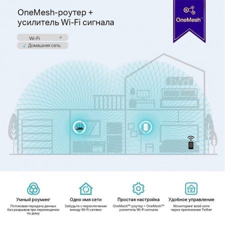 Усилитель Wi-Fi сигнала TP-Link RE300 фото 5