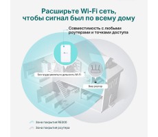 Усилитель Wi-Fi сигнала TP-Link RE300 фото 6