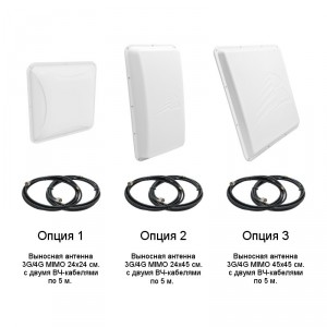 Роутер 3G/4G-WiFi ZTE MF283 фото 16