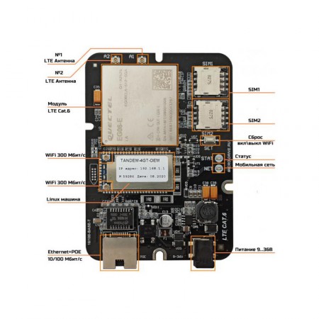 Роутер Tandem-4GT-OEM-11 для встраивания в антенны 4G, Dual-Sim, PoE, WiFi фото 4