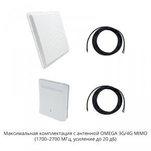 Роутер ZTE MF286 с внешней антенной 3G/4G фото 4