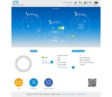 Модем 3G/4G ZTE MF79U с WiFi фото 7