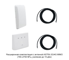 Роутер ZTE MF293N с внешней антенной 3G/4G MIMO фото 3