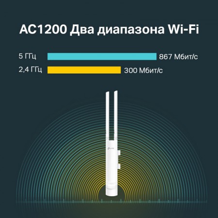Точка доступа TP-LINK EAP225-outdoor (2.4 + 5.0 ГГц, 100 мВт) фото 5