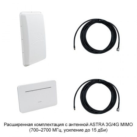Роутер Huawei B535 с внешней антенной 3G/4G фото 3