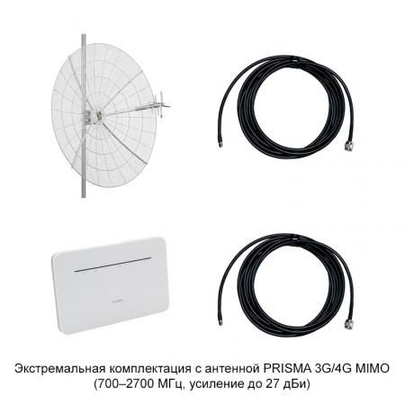 Роутер Huawei B535 с внешней антенной 3G/4G фото 5