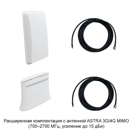 Роутер ZTE MF283U с внешней антенной 3G/4G фото 3