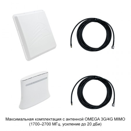 Роутер ZTE MF283U с внешней антенной 3G/4G фото 4