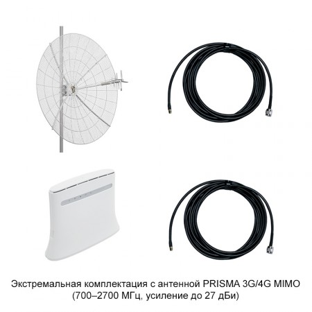 Роутер ZTE MF283U с внешней антенной 3G/4G фото 5
