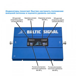 Комплект Baltic Signal BS-GSM/LTE-70 для усиления сигнала 800 и 900 МГц фото 5