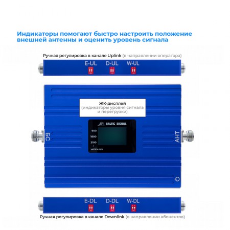 Комплект репитера на дачу BS-GSM/DCS/3G-70 для усиления 2G, 3G и 4G (до 300 м2) фото 8