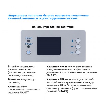Комплект усилителя сотовой связи BS-3G-70 SMART (до 300 м2) фото 5