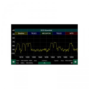 Портативный анализатор спектра Arinst SSA R3 LC с демодулятором фото 10
