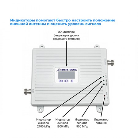 Репитер GSM900+GSM/LTE1800+3G Baltic Signal BS-GSM/DCS/3G-65 (65 дБ, 100 мВт) фото 6