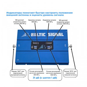 Репитер GSM900+GSM/LTE1800 Baltic Signal BS-GSM/DCS-70 (70 дБ, 320 мВт) фото 6