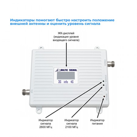 Усилитель 3G/4G Baltic Signal BS-3G/4G-65-kit (до 200 м2) фото 8
