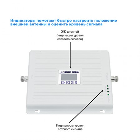 Усилитель GSM+3G+4G Baltic Signal BS-GSM/DCS/3G/4G-65-kit (до 200 м2) фото 8