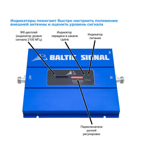 Усилитель сотовой связи Baltic Signal BS-3G-75-PRO-kit (до 500 м2) фото 8