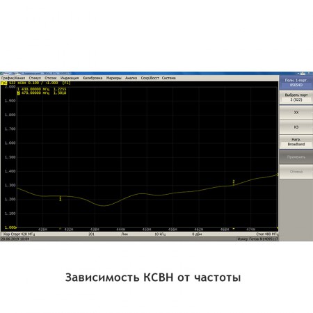 Антенна UHF AX-408Y (Yagi, 430-470 МГц, 8 дБ, N-female) фото 4