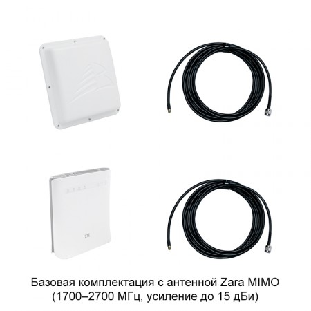 Роутер ZTE MF286 с внешней антенной 3G/4G фото 2