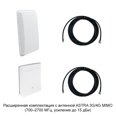 Роутер ZTE MF286 с внешней антенной 3G/4G фото 3