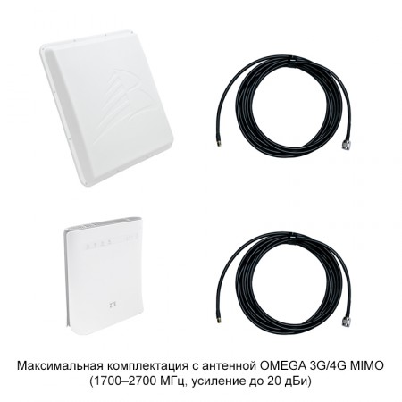Роутер ZTE MF286 с внешней антенной 3G/4G фото 4