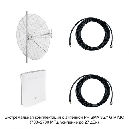 Роутер ZTE MF286 с внешней антенной 3G/4G фото 5