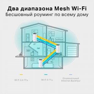 Mesh точка доступа WiFi TP-Link Deco M4 (1-pack) фото 6