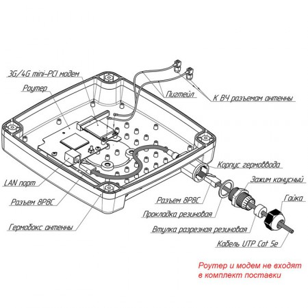 Антенна 4G/5G с гермобоксом KAA10-1700/4200 U-BOX (MHF4) фото 10