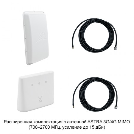 Роутер ZTE MF293N с внешней антенной 3G/4G MIMO фото 3