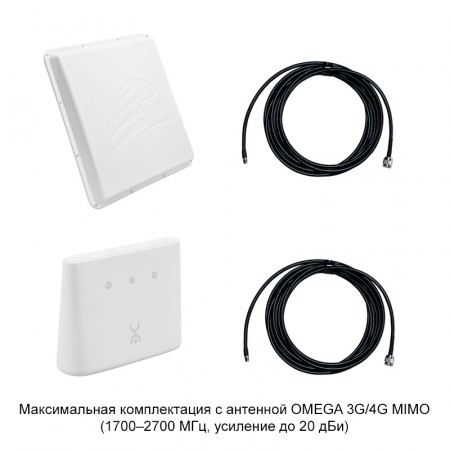 Роутер ZTE MF293N с внешней антенной 3G/4G MIMO фото 4