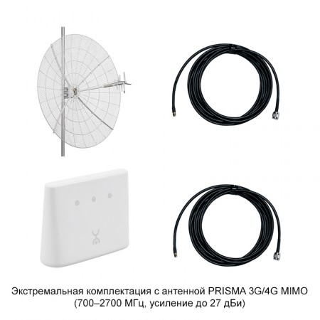 Роутер ZTE MF293N с внешней антенной 3G/4G MIMO фото 5