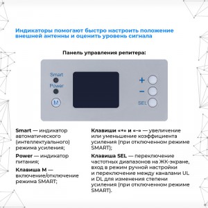 Комплект Baltic Signal для усиления 3G+4G (до 400 м2) фото 9