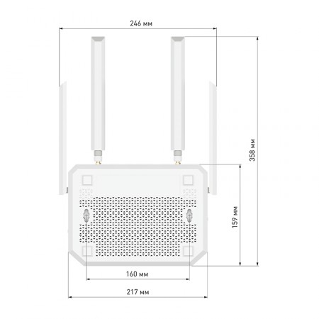 Netcraze Hopper 4G+ (NC-2312) - гигабитный роутер на две сим-карты фото 6