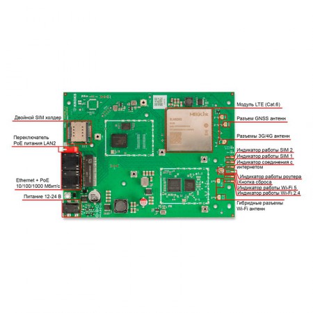 Kroks Rt-Brd m6-G гигабитный роутер с модемом LTE cat.6 для установки в гермобокс фото 2 | GSM-Репитеры.РУ Kroks Rt-Brd m6-G гигабитный роутер с модемом LTE cat.6 для установки в гермобокс фото 2