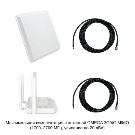 Роутер Netcraze Hopper 4G+ с внешней антенной MIMO фото 4 | GSM-Репитеры.РУ Роутер Netcraze Hopper 4G+ с внешней антенной MIMO фото 4