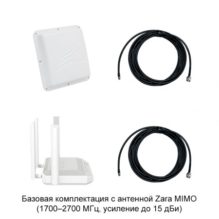 Роутер Netcraze Hopper 4G+ с внешней антенной MIMO фото 2 | GSM-Репитеры.РУ Роутер Netcraze Hopper 4G+ с внешней антенной MIMO фото 2