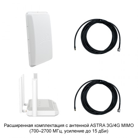 Роутер Netcraze Hopper 4G+ с внешней антенной MIMO фото 3 | GSM-Репитеры.РУ Роутер Netcraze Hopper 4G+ с внешней антенной MIMO фото 3