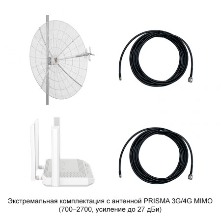 Роутер Netcraze Hopper 4G+ с внешней антенной MIMO фото 5 | GSM-Репитеры.РУ Роутер Netcraze Hopper 4G+ с внешней антенной MIMO фото 5