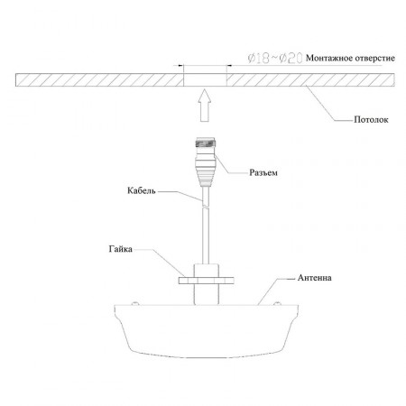 Антенна потолочная PicoCell PIC-0660MOE (N-female, до 6 ГГц) фото 2 | GSM-Репитеры.РУ Антенна потолочная PicoCell PIC-0660MOE (N-female, до 6 ГГц) фото 2