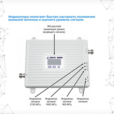 Комплект Baltic Signal для усиления GSM 900, GSM/LTE 1800 и 3G (до 200 м2) фото 9