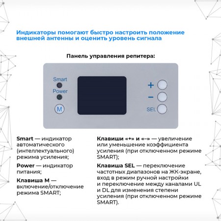 Усилитель GSM+3G Baltic Signal BS-GSM/3G-75-kit (до 400 м2) фото 9