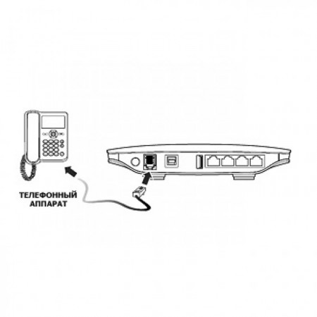 Роутер 3G-WiFi Huawei B683 фото 2