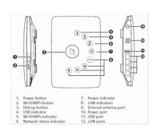 Роутер 3G-WiFi Huawei B683 фото 3