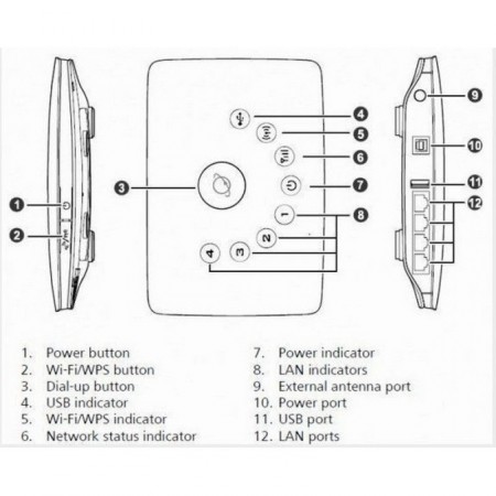 Роутер 3G-WiFi Huawei B683 фото 3